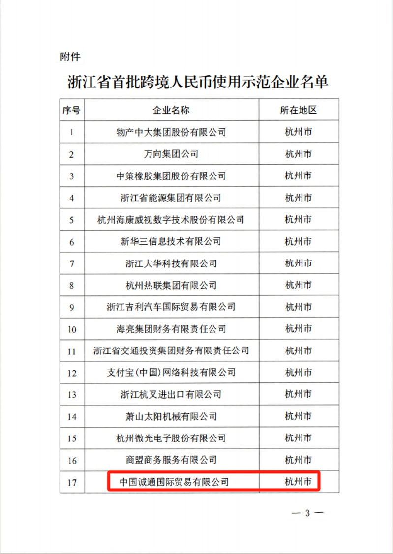 诚通国贸获奖